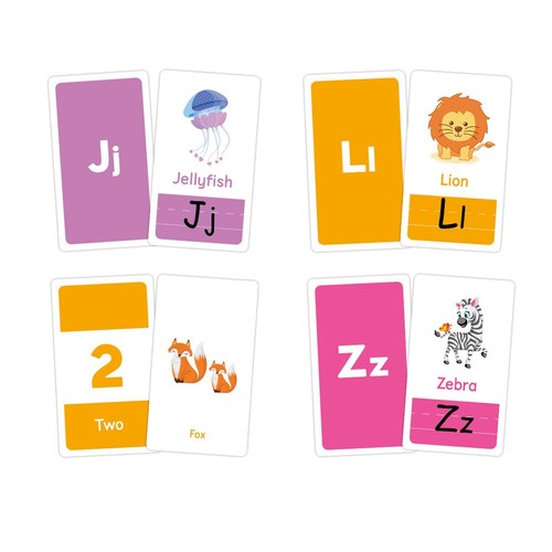 English Alphabet Flash Cards -abc flash cards -Letter flash cards for toddlers - Picture 4 of 8