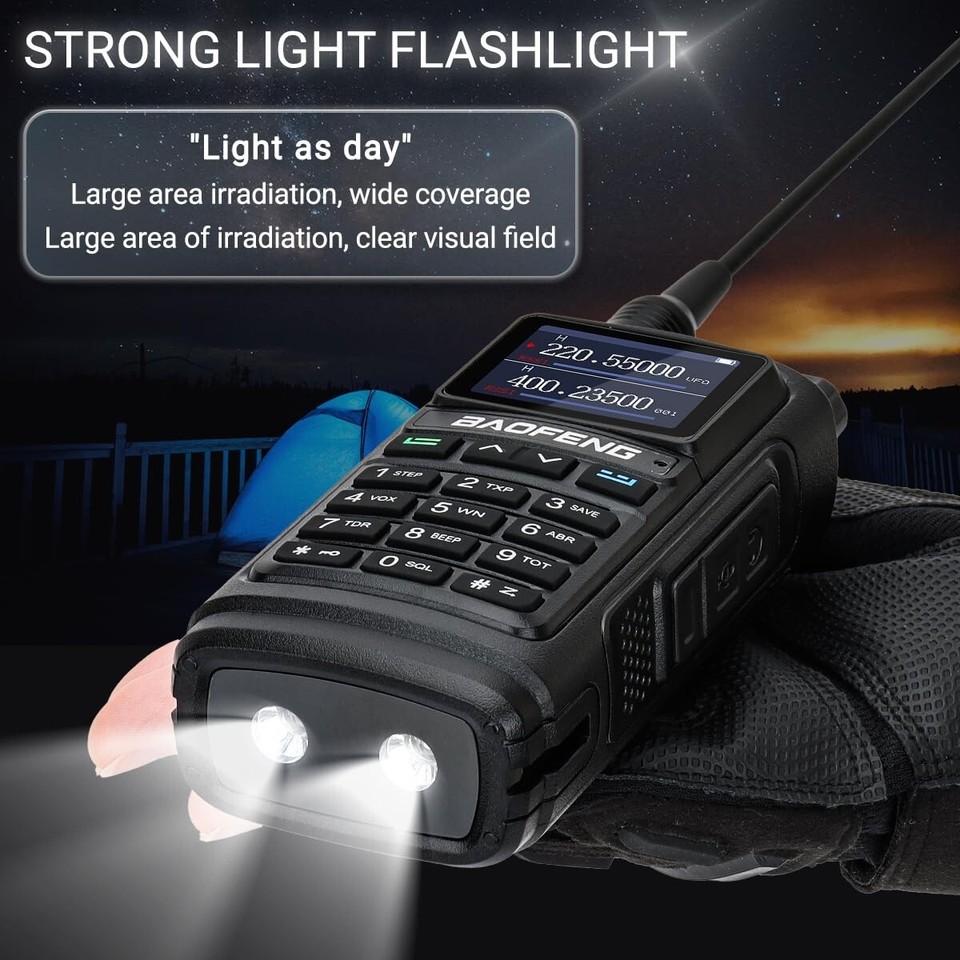 Police Fire Radio Scanner Handheld Transceiver Portable Antenna Dual ...
