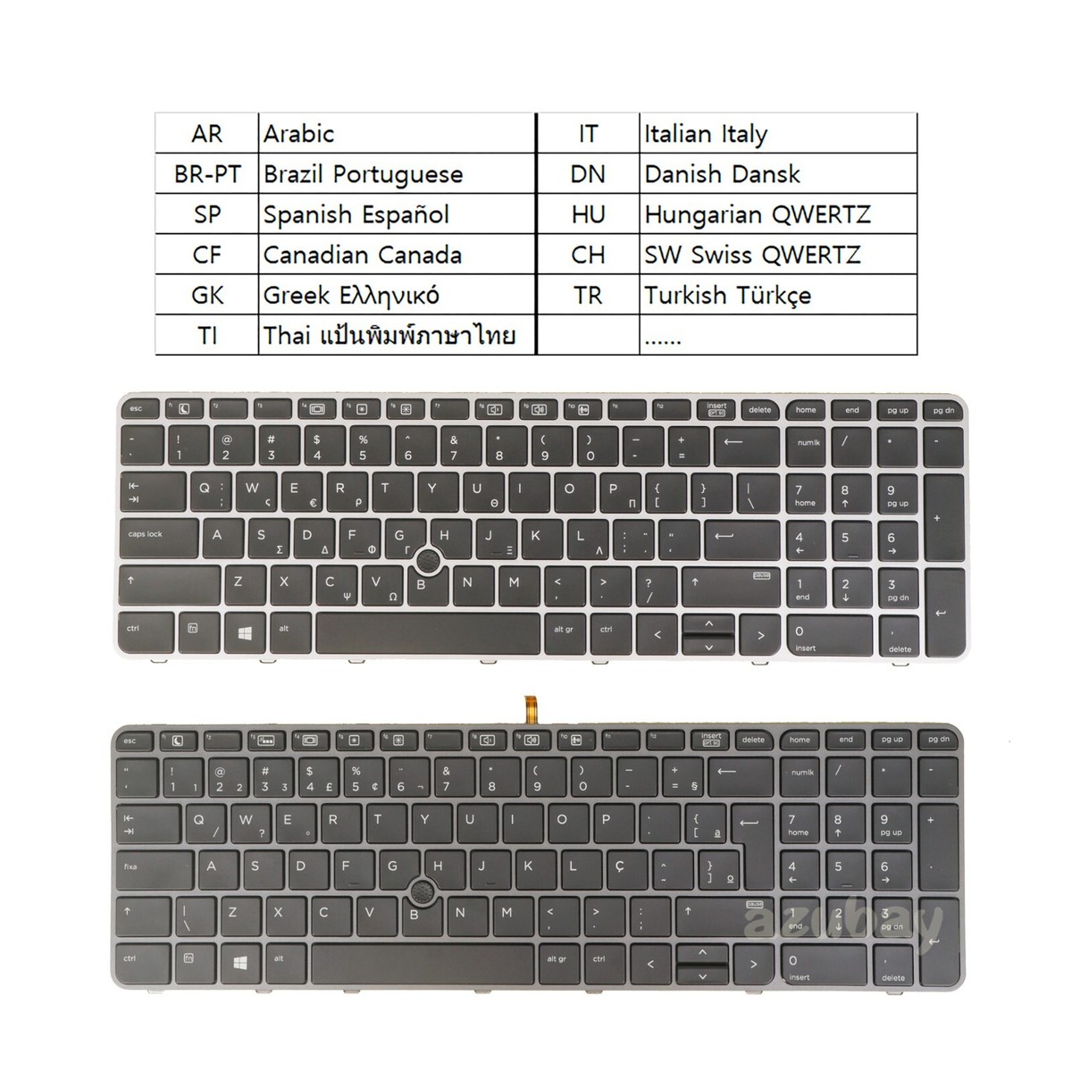 Laptop Keyboard For HP Elitebook 755 G3 G4, 850 G3 G4 Zbook 15u G3