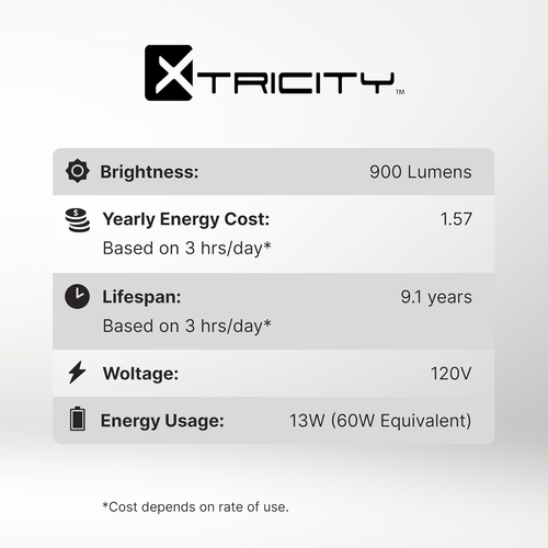 Compact Fluorescent Light Bulbs T2 Spiral, E26 Base, 13W (60W Equivalent), 2700K - Picture 6 of 12