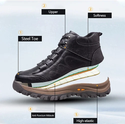 Men Safety Shoes Work Boots Steel Toe Shoes Safety Boots Anti-Smashing Sneakers - Picture 10 of 25