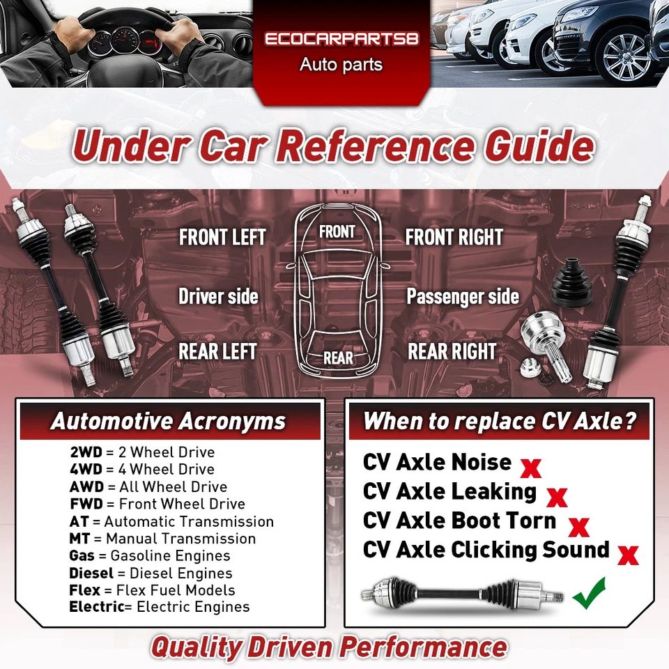 Ejes de eje trasero derecho CV para Mercedes-Benz CLS63 AMG 2008-2010 6,3 L V8 Foto 3 de 4