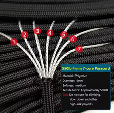 Atwood Nano Cord - 0.75mm 300ft - Navy Blue - New Zealand