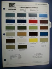 1971 Chrysler & Imperial auto paint chips set-VG