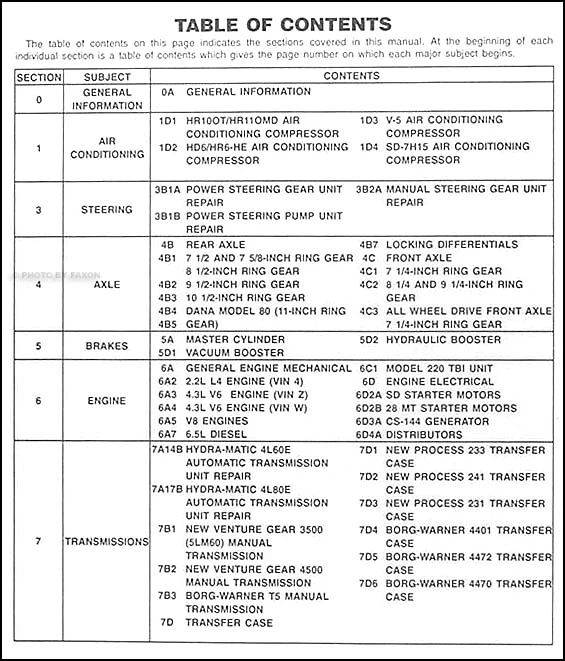 GMC CK 1994 camioneta manual conjunto en CD Sierra Pickup Yukon Suburban Service Foto 4 de 4