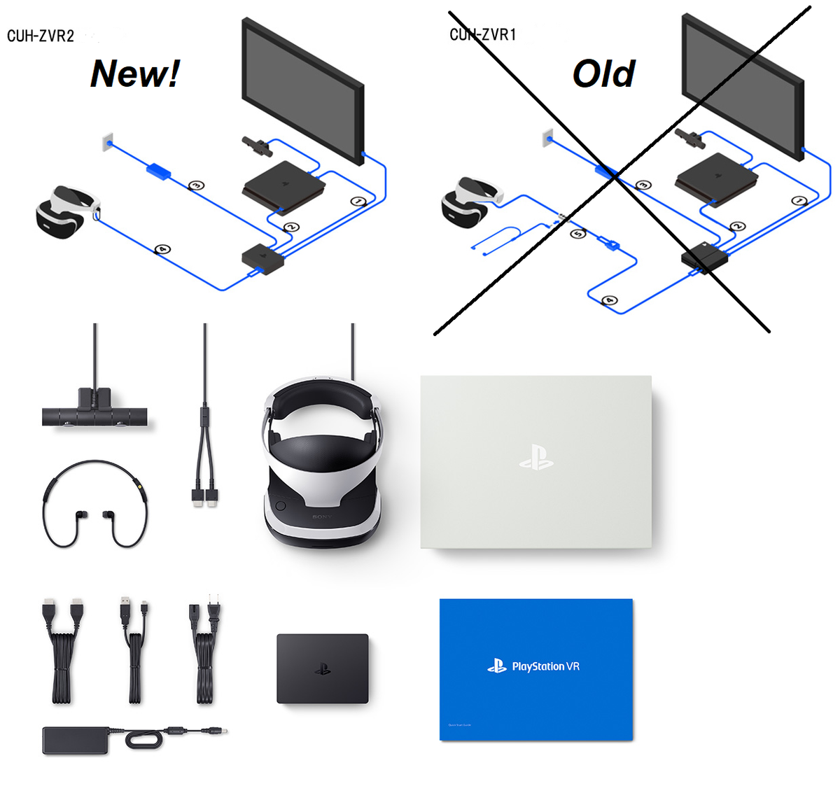 Sony PlayStation 4 5 PS4 VR v2 Virtual Reality Headset with