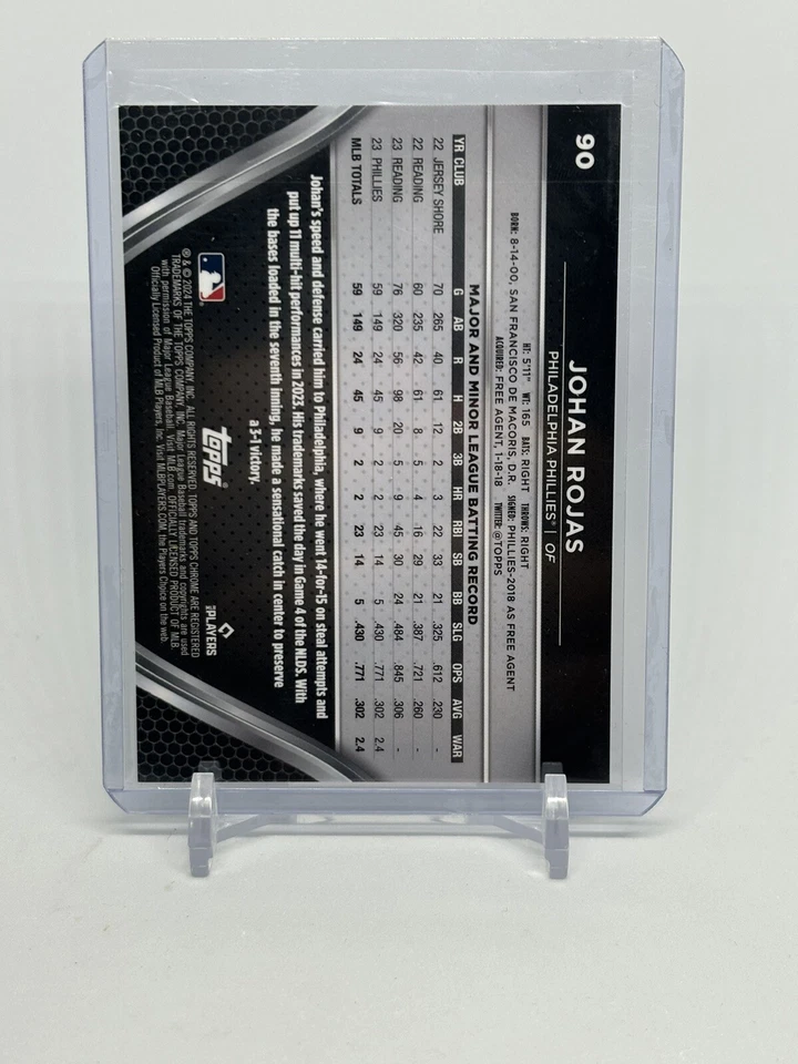 2024 Topps Chrome Black JOHAN ROJAS RC PURPLE MINI DIAMOND 56/150 (C315) - Image 3 of 3