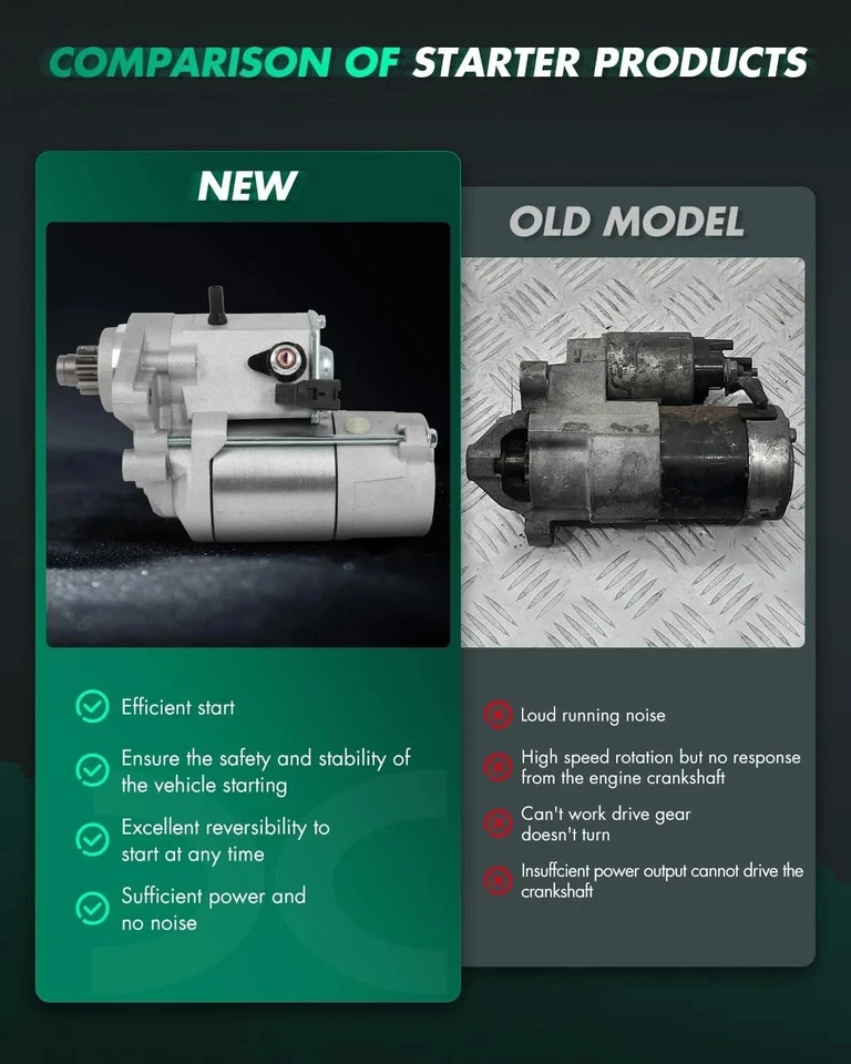 Starter Motor fits Lexus GX470 LX470 Toyota 4Runner Land Cruiser 4.7L CW 9-Tooth - Image 3 of 4