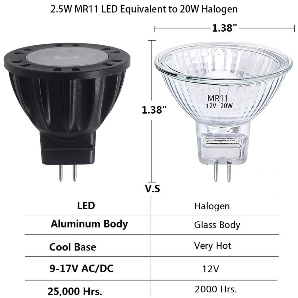Cast Aluminum MR11 GU4.0 LED Bulb 2.5Watt,Equivalent to 20Watt Halogen Bulb W... - Image 3 of 4