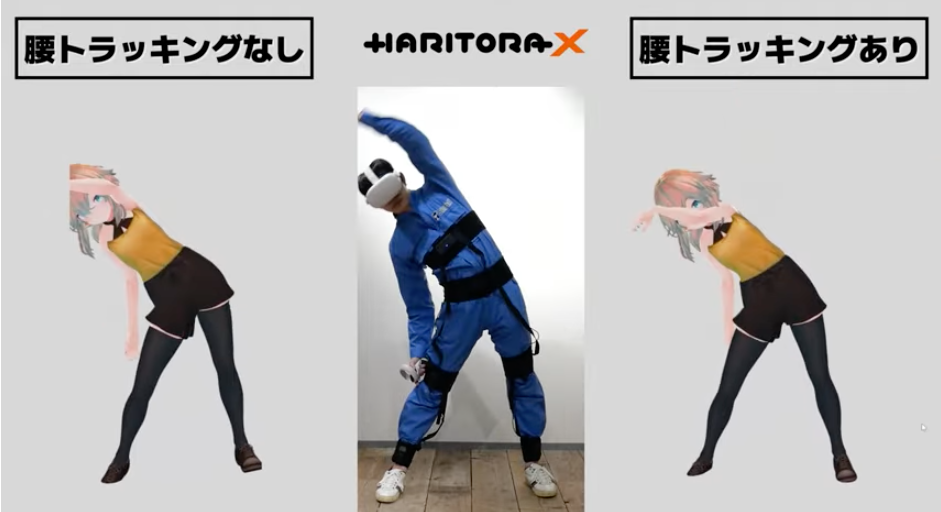 その他 Shiftall HARITORA X 1.1 HaritoraX 1.1B - Wireless full-body tracking device | Shiftall