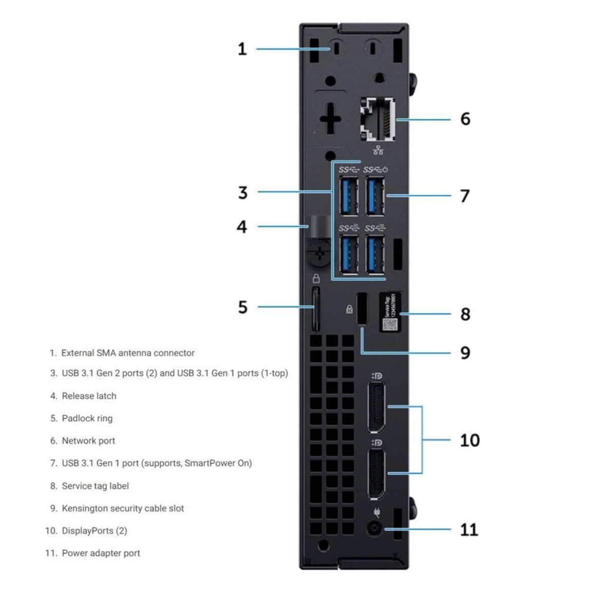 Dell OptiPlex 7070 Micro PC Core i7 8th Gen 32GB RAM 1TB SSD Wi-Fi