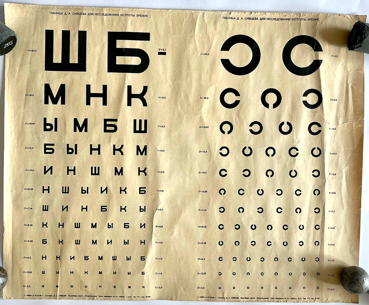 VINTAGE SOVIET OPTICAL EYE CHART TEST USSR 1950's RUSSIAN