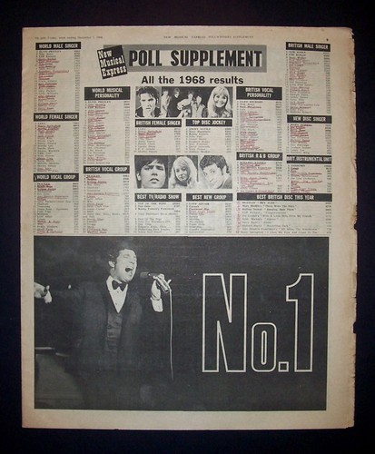 Beatles Rolling Stones Beach Boys NME Readers Poll 1968 Huge Fold Open Article