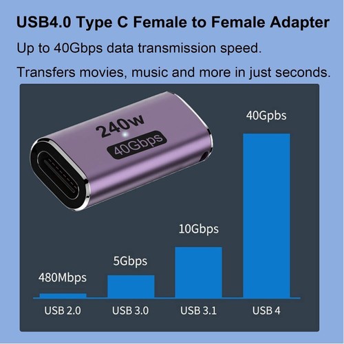 USB4.0 Type-C Female To Female Adapter Coupler 240W 40Gbps 8K For Thunderbolt - Photo 8 sur 12