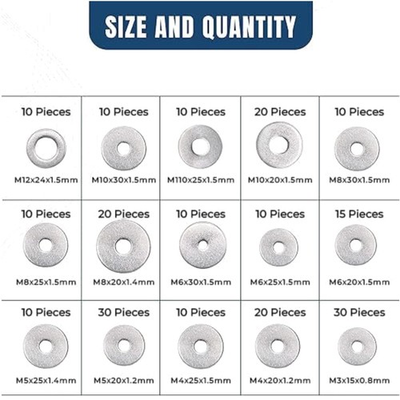 #ad 225 Pc Stainless Steel Fender Washers Set $35.19