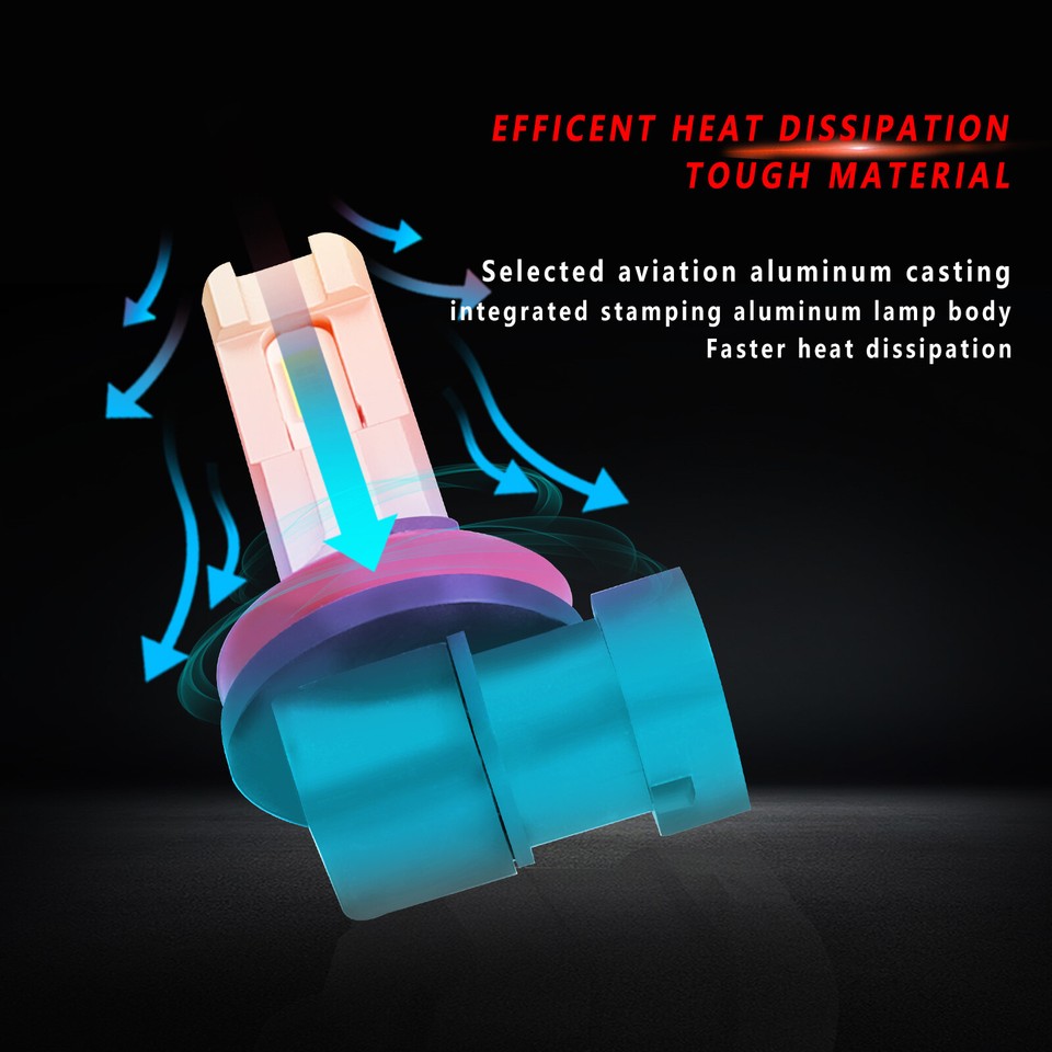 For Saturn Sky 20072010 LED Headlight Bulbs High Low Beam Fog Light