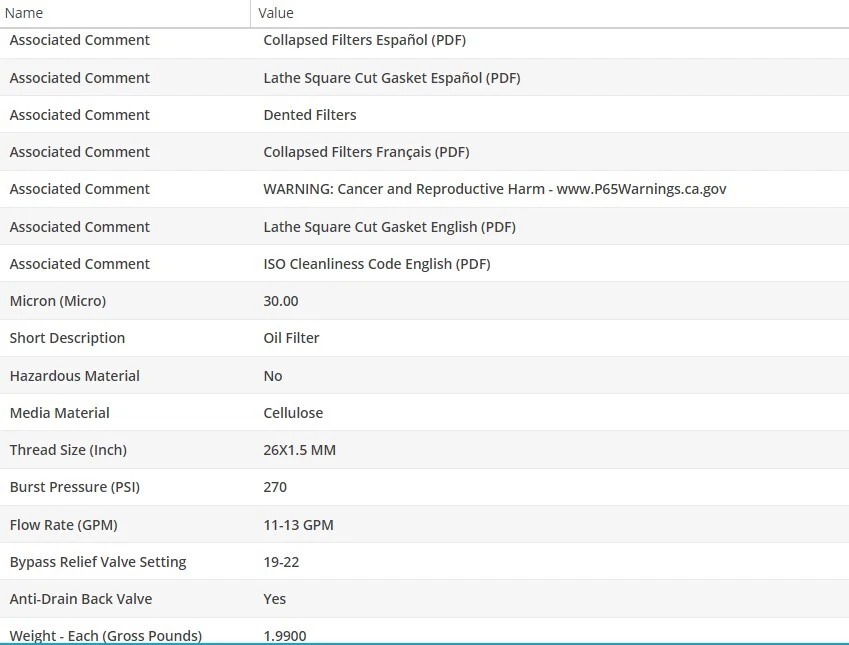 Filtro de aceite de motor OEM WIX para MITSUBISHI L200 2008-2018 L4-2,5 L Foto 4 de 4
