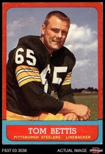 Click to enlarge Tom Bettis