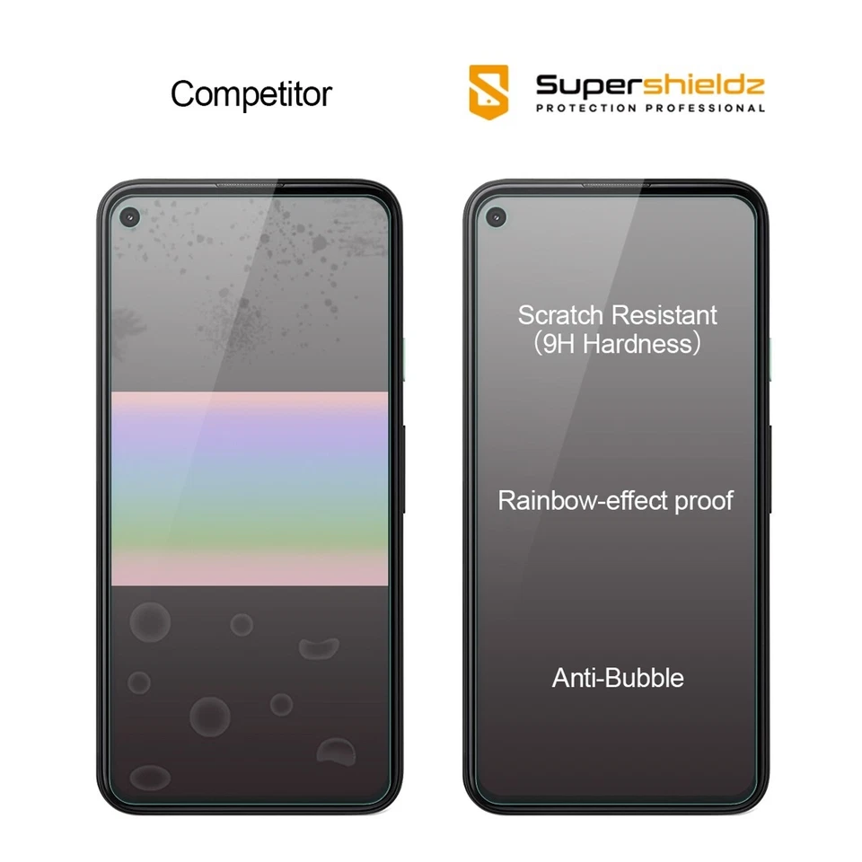[2-Pack] Supershieldz Tempered Glass Screen Protector for Google Pixel 4a - Image 2 of 4