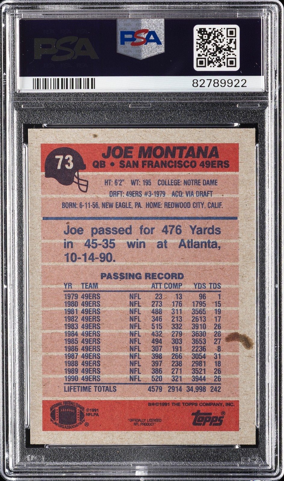 1991 TOPPS #73 JOE MONTANA PSA 7 view 2