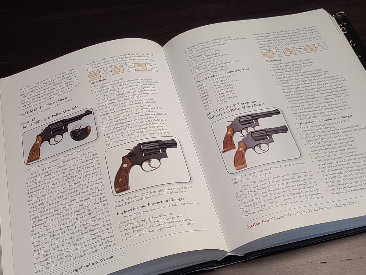 Standard Catalog of Smith and Wesson by Jim Supica and Richard