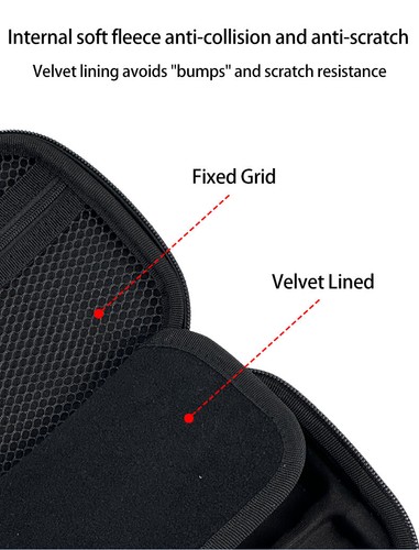 Storage Bag Case for Kica Jetfan Jet Fan 2 Electric Air Blower Mini Turbo Fan EC - Photo 6/9