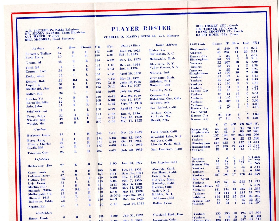 Lista de los Yankees de Nueva York 1954, calendario y más (guía de medios de entrenamiento de primavera) Foto 3 de 4