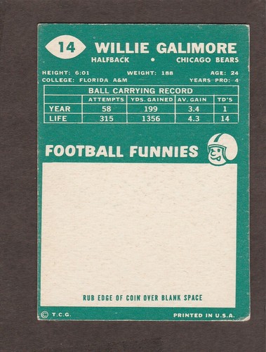 1960 Topps Football Singles - SELECT FROM A VARIETY OF CARDS - - Picture 17 of 151