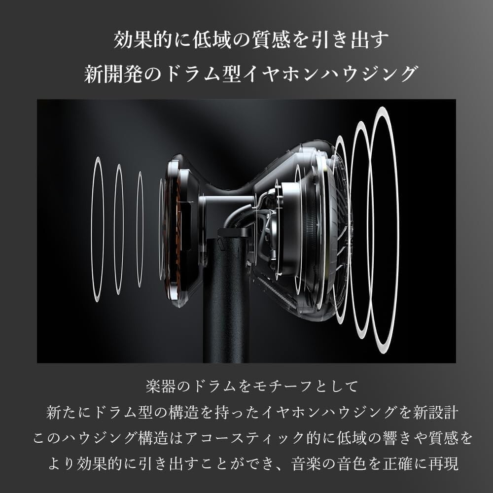 Fiio FF3S FIO-IEM-FF3S-B Intraconcave earphones Dynamic Fiio FF3S FIO-IEM-FF3S-B Intraconcave earphones Dynamic