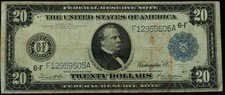 1914 $20 Federal Reserve Note Atlanta VF