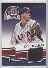 2015 Panini Stars and Stripes Game Gear 146/299 Kyle Molnar #59 1x9