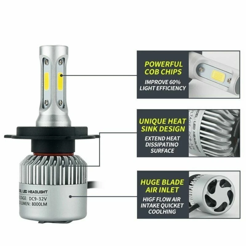 Par 160W 6000K Coche H4 LED Alta/Baja Doble Bombilla Kit Faros Antiniebla Impermeable Foto 2 de 4