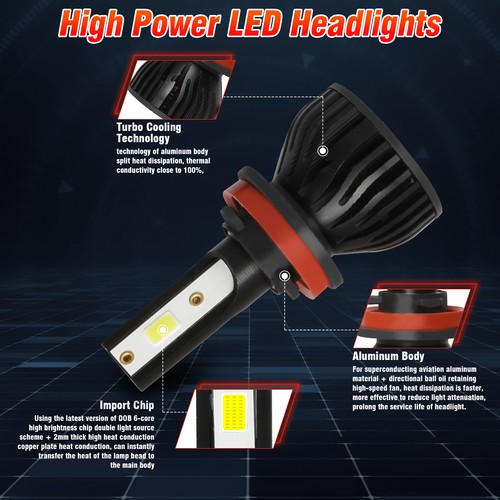 For Kenworth T660 Truck 2007-2020 LED Headlights High Low Bulbs Kit Xenon White - Picture 7 of 11