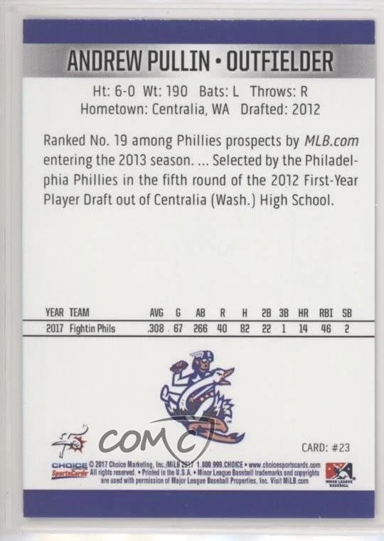 2017 Choice Reading Fightin Phils Theme Night Andrew Pullin #23 0t2 - Image 2 of 3