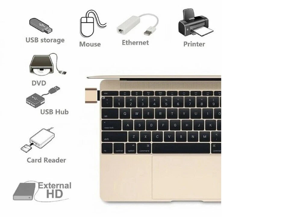 Mini Adaptateur USB Type C Male vers USB 3.0 Femelle OTG Universel Noir - Bild 4 von 4