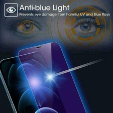 For iPhone 13/12/11 Pro Max Anti-Blue Light Tempered Glass Screen Protector
