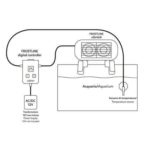 Aqpet Digital Controller Digitale per la Regolazione Termica ventole in acquario - Foto 2 di 4