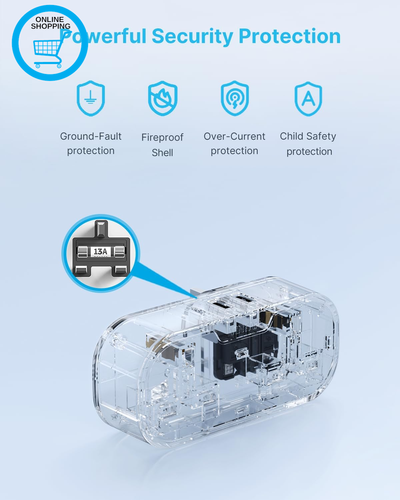 Double Plug Adaptor, Multi Plug Extension Socket with 2 USB 1 USB C Ports, 2 Wa - Picture 6 of 12