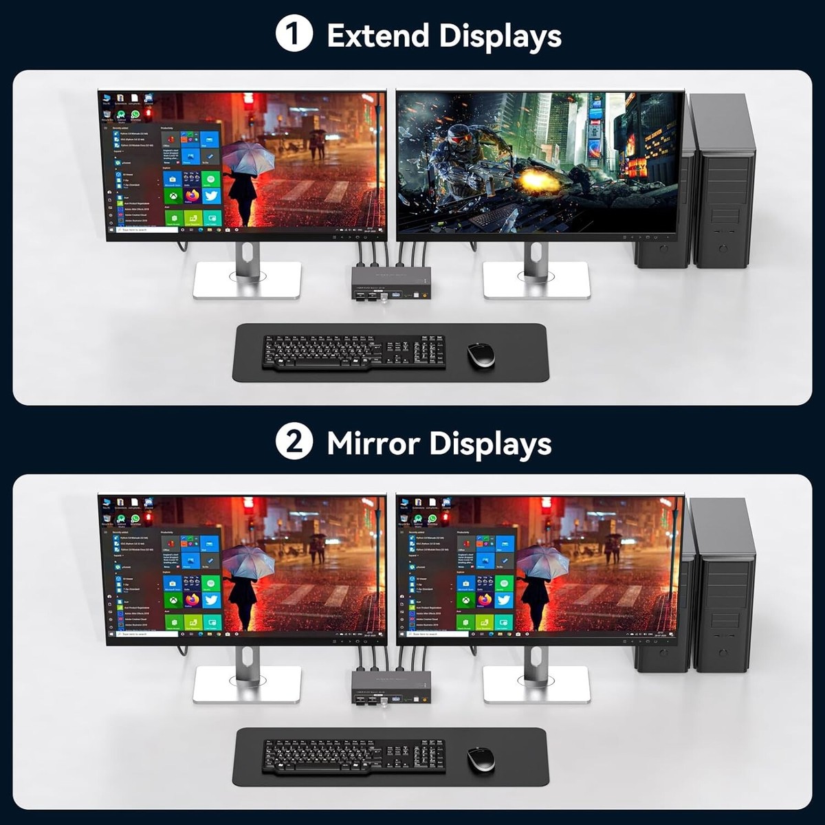 Jancane KVM Switch Per 2 Monitor E 2 Computer | 4K@60Hz Con Audio, Microfono E Telecomando | Supporto EDID E Tasti Rapidi
