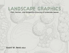 Landscape Graphics: Plan, Section, and Perspective Drawing of Land - VERY GOOD