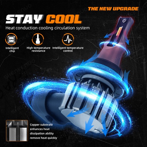 For Ford Expedition 2018-2020 9005 H11 LED Headlight Hi/Lo + 9145Fog Light Bulb - Picture 11 of 16