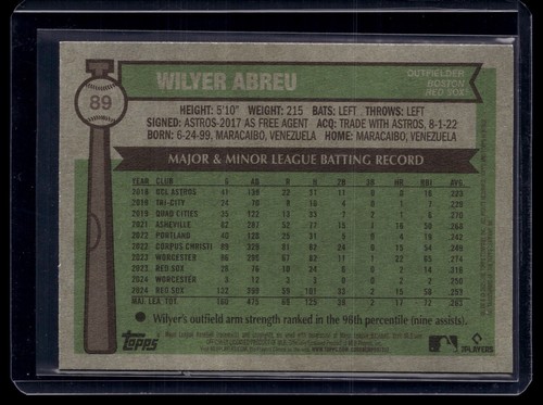 Wilyer Abreu 2025 Topps Heritage Yellow Border Parallel #89 - Boston Red Sox - Picture 2 of 2