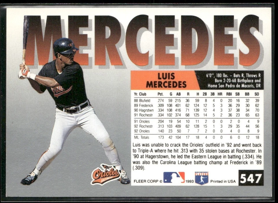 1993 FLEER LUIS MERCEDES BALTIMORE ORIOLES #547 - Image 2 of 3