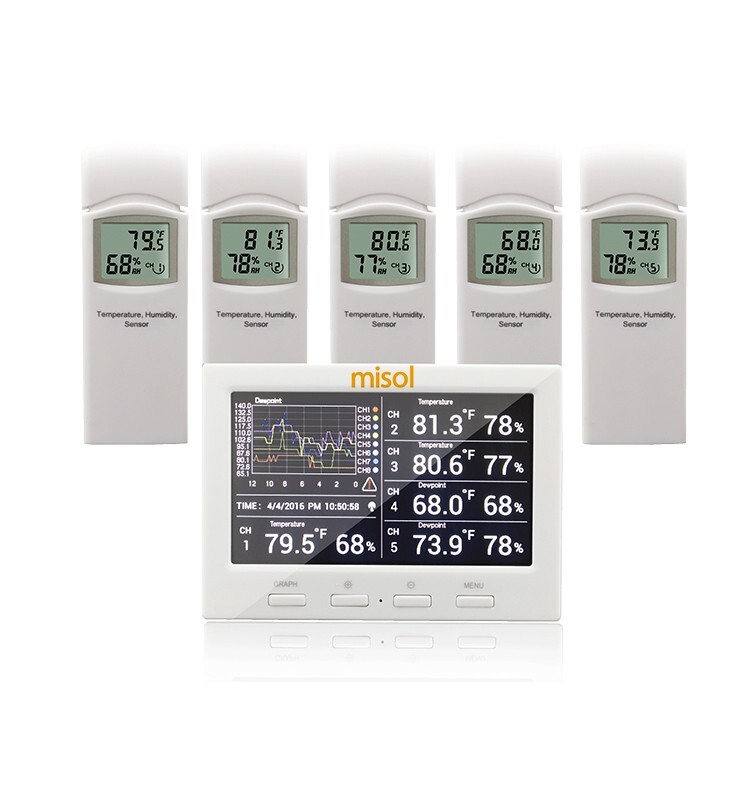 Wireless weather station with 5 sensors, 5 channels, color screen, data logger
