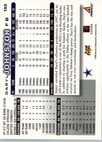 1998 Score Football #103 Daryl Johnston - Dallas Cowboys - Picture 2 of 2