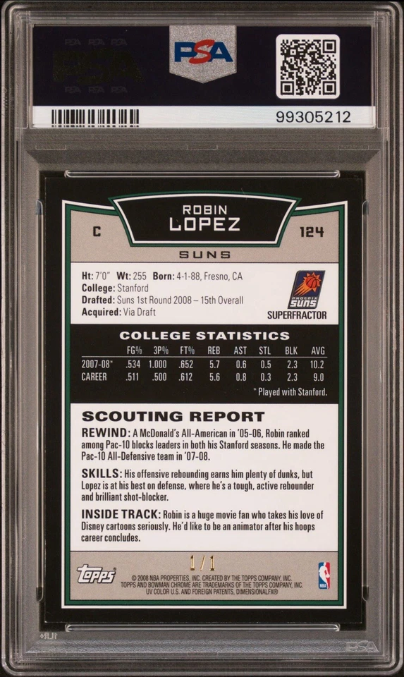 Bowman Chrome Superfractor Robin Lopez 2008 1/1 PSA 8 casi nuevo-como nuevo novato RC 124 1 de 1 Foto 2 de 2