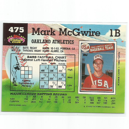 MARK McGWIRE (Oakland Athletics) 1992 TOPPS STADIUM CLUB