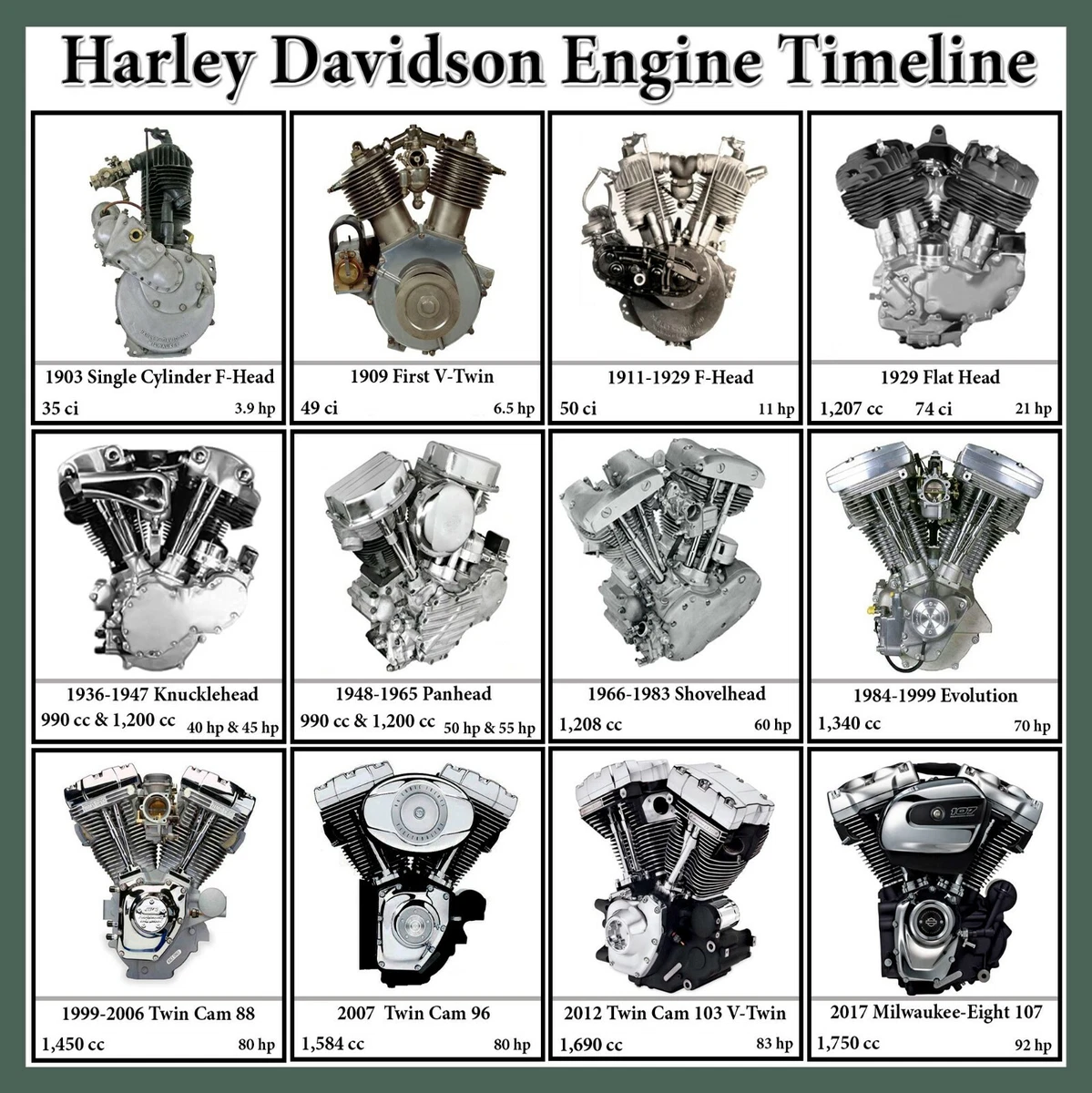 Harley motorcycle engine outlet