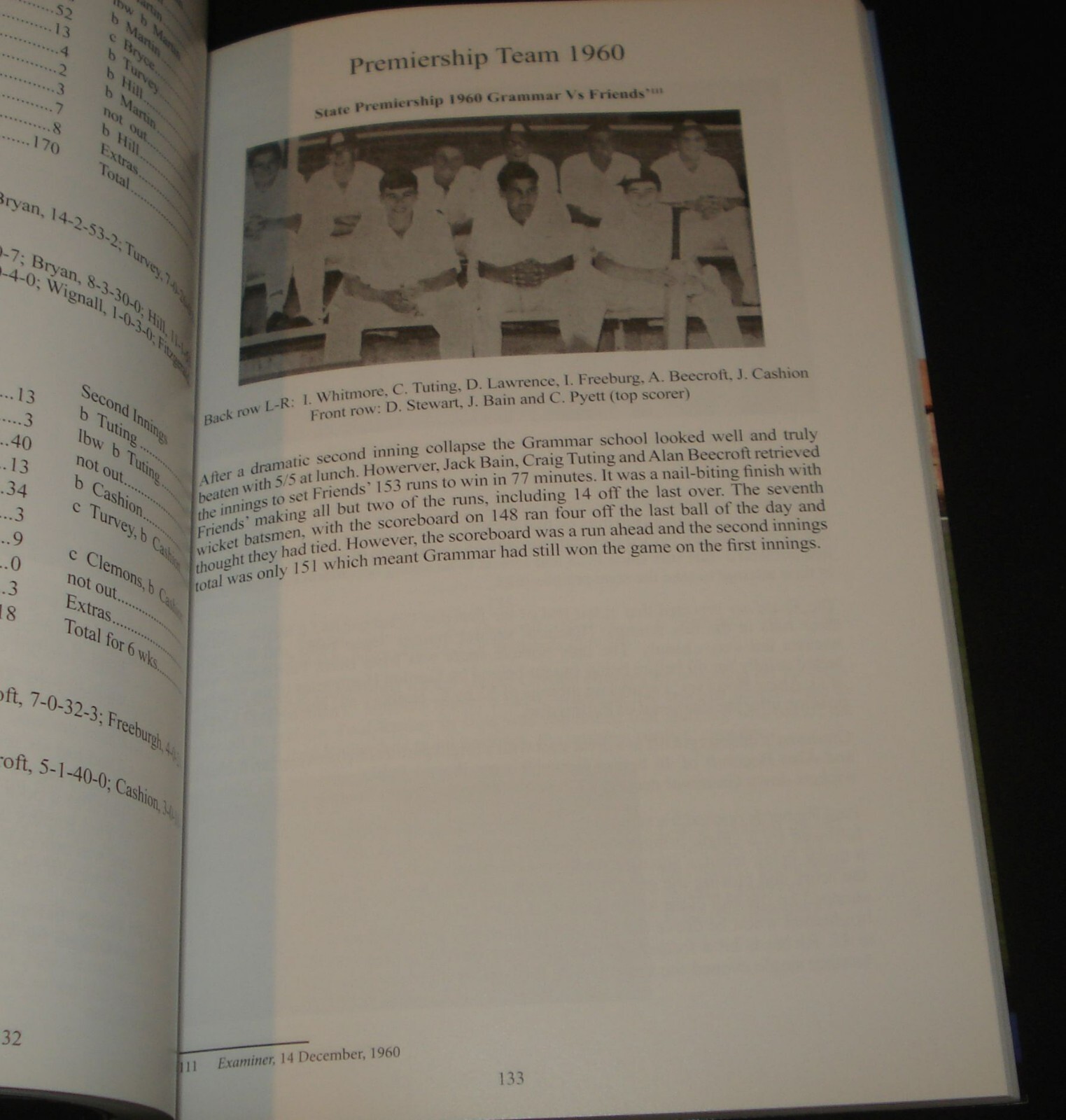 TASMANIA THE SAVIGNY BAT 19232015 CRICKET AT LAUNCESTON GRAMMAR