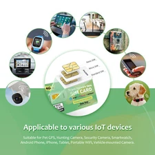 4G LTE SIM Card 600MB 30Days USA Network Support for AT&T, T-Mobile and Verizon